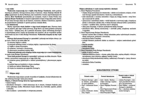 Opowieść Wigilijna z oprac. GREG