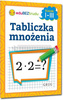 Tabliczka mnożenia - klasy 1-3