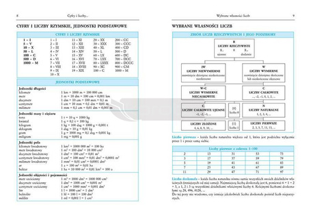 Tablice matematyczne GREG