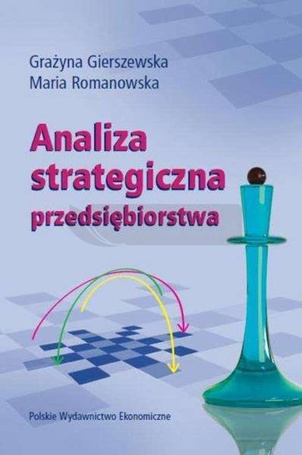 Analiza strategiczna przedsiębiorstwa