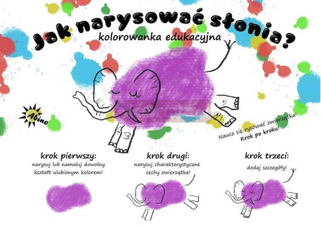 Jak narysować słonia?