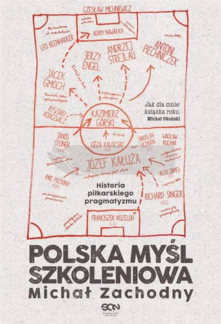 Polska myśl szkoleniowa