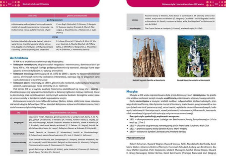 Repetytorium LO 2023 - Historia