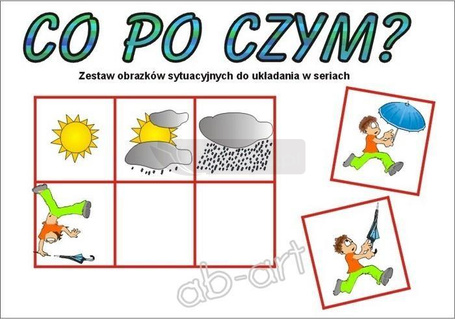 Co po czym?