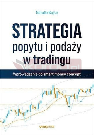 Strategia popytu i podaży w tradingu