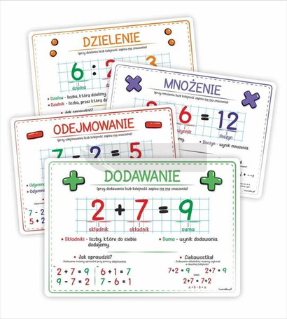 Plansze edu - Działania matematyczne 4 karty
