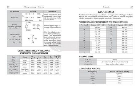 Tablice szkolne - wszystkie przedmioty TW GREG