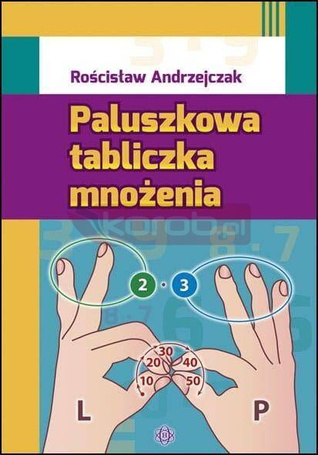 Paluszkowa tabliczka mnożenia