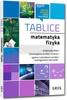 Tablice: matematyka + fizyka GREG