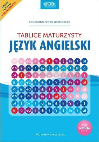 Tablice maturzysty. Język angielski