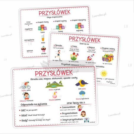 Plansze edukacyjne A4 - Części mowy cz.2 6 kart