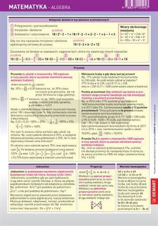 Ściągawka - Matematyka - Algebra