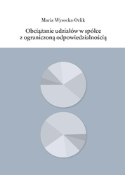 Obciążanie udziałów w spółce z o.o.