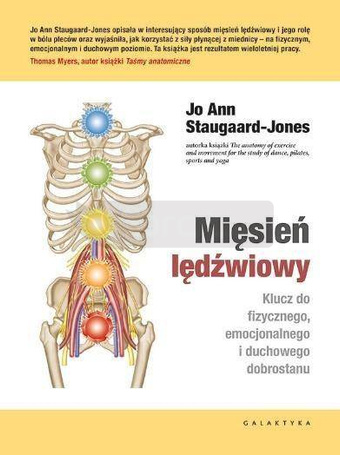 Mięsień lędźwiowy