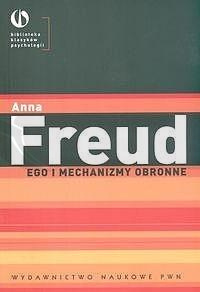 Ego i mechanizmy obronne