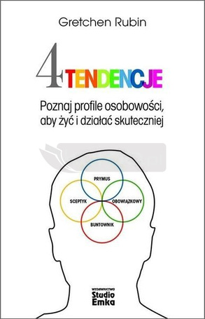 4 tendencje