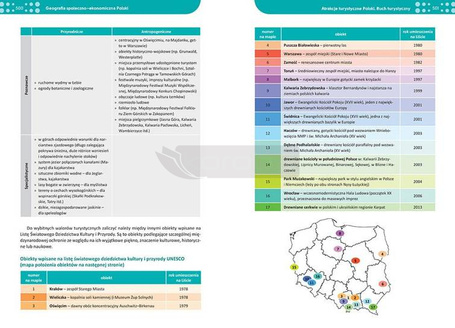 Repetytorium LO 2023 - Geografia