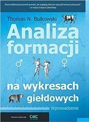 Analiza formacji na wykresach giełdowych