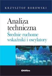 Analiza techniczna. Średnie ruchome, wskaźniki...