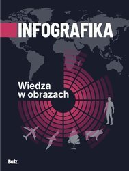 Infografika. Wiedza w obrazach