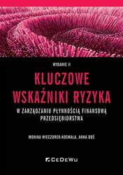 Kluczowe wskaźniki ryzyka w zarządzaniu płynnością