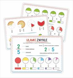 Plansze edukacyjne. Ułamki zwykłe (3 karty)