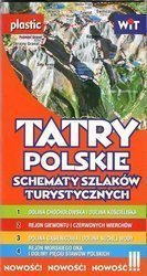 Schematy szlaków turystycznych. Tatry mapa