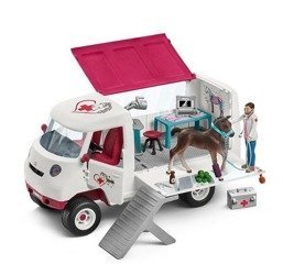 Schleich 42370 Weterynarz ze źrebakiem