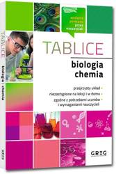 Tablice: biologia + chemia GREG