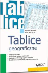 Tablice geograficzne GREG