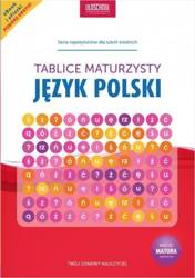 Tablice maturzysty. Język polski