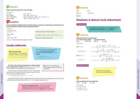 Egzamin ósmoklasisty-matematyka. Repetytorium GREG