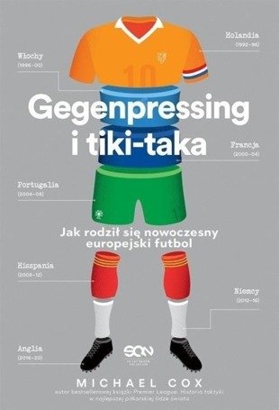 Gegenpressing i tiki-taka