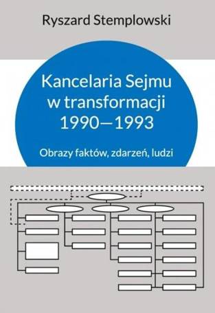 Kancelaria Sejmu w transformacji 1990-1993