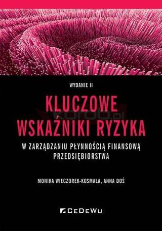 Kluczowe wskaźniki ryzyka w zarządzaniu płynnością