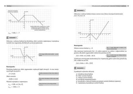 Matematyka - korepetycje, liceum cz.1