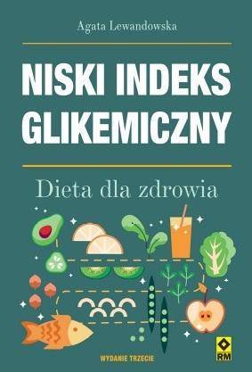 Niski indeks glikemiczny w.3