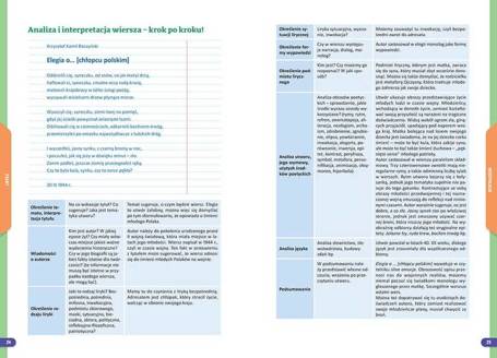 Nowe Repetytorium SP Język polski kl 7-8