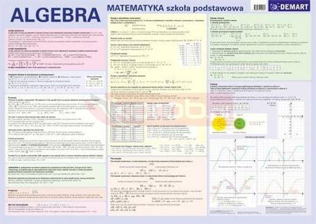 Plansza edukacyjna - Algebra