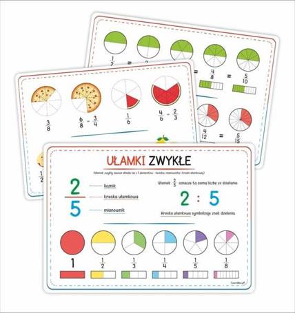 Plansze edukacyjne. Ułamki zwykłe (3 karty)