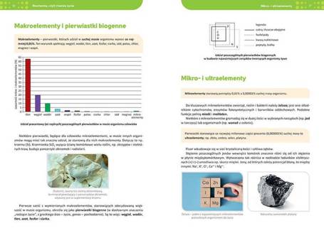 Repetytorium LO 2023 - Biologia