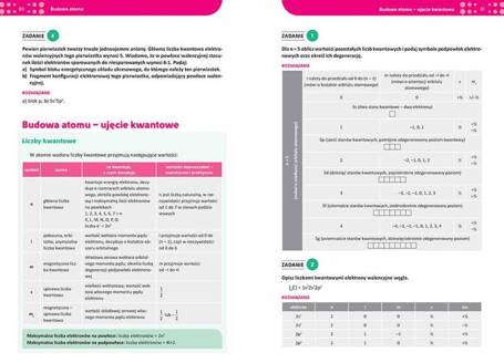 Repetytorium LO 2023 - Chemia