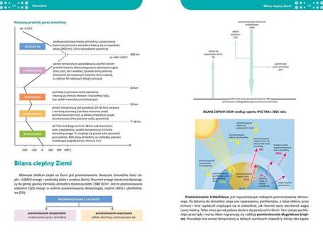 Repetytorium LO 2023 - Geografia