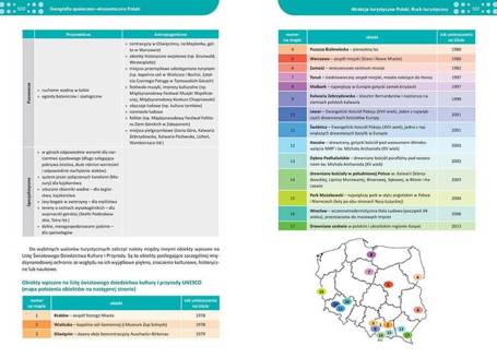 Repetytorium LO 2023 - Geografia