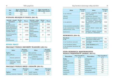 Tablice geograficzne GREG