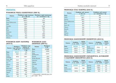 Tablice geograficzne GREG