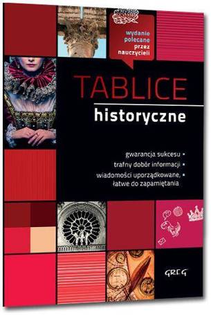 Tablice historyczne GREG