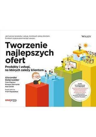 Tworzenie najlepszych ofert. Produkty i usługi...